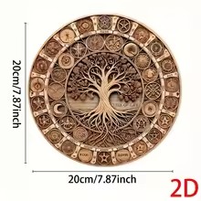 2026 1 Piece Of Charming Retro - đánh giá và giá Kitchen Baking Wall Art