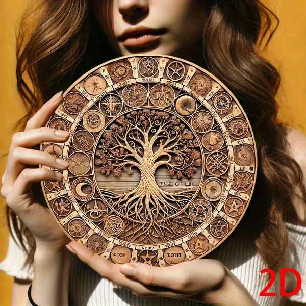 2026 1 Piece Of Charming Retro - đánh giá và giá Kitchen Baking Wall Art