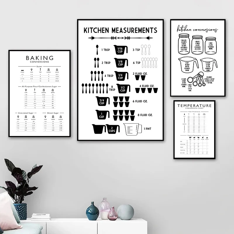 Minimalist Food Kitchen Measur - đánh giá và giá Kitchen Baking Wall Art